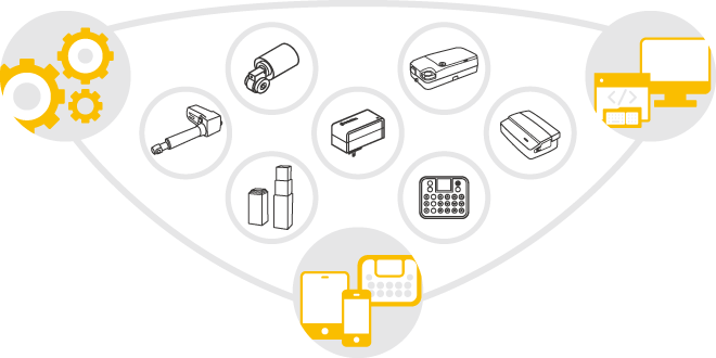 Total Solutions for Rehabilitation Equipment